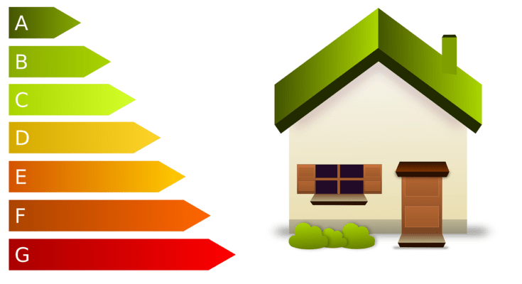 Energieeffizienzklassen (Quelle: Pixabay.com)