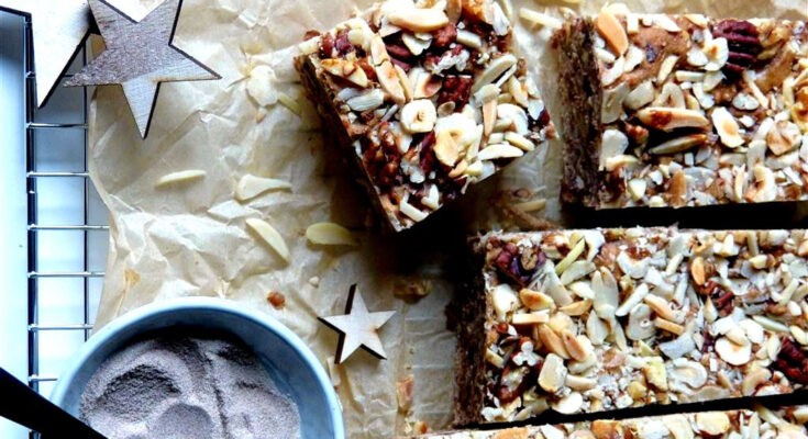 Veganer Lebkuchen Nussbrot